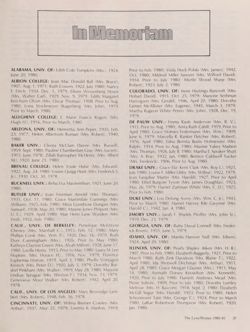 1980-1981_Vol_84 page 94.jpg